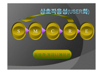 [현대사회와매스컴] 신문의 변화에 관한 고찰(종이신문에서 모바일신문으로의 변화)-11