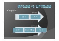 [현대사회와매스컴] 신문의 변화에 관한 고찰(종이신문에서 모바일신문으로의 변화)-13