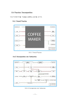 [창의적설계실습] 제품 해체 설계추론(Coffee Maker 집중 해부)-11