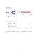 [창의적설계실습] 제품 해체 설계추론(Coffee Maker 집중 해부)-17