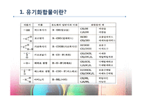 [화학과생활] 유기화합물과 고분자(Organic Chemicals and Polymers)-7