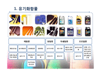 [화학과생활] 유기화합물과 고분자(Organic Chemicals and Polymers)-8