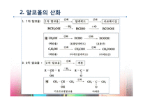 [화학과생활] 유기화합물과 고분자(Organic Chemicals and Polymers)-13