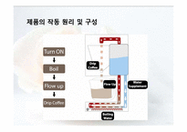 [창의적설계실습] 제품 해체 설계추론(Coffee Maker 집중 해부)-4