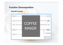 [창의적설계실습] 제품 해체 설계추론(Coffee Maker 집중 해부)-6