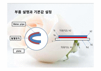 [창의적설계실습] 제품 해체 설계추론(Coffee Maker 집중 해부)-13