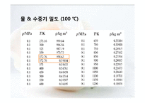 [창의적설계실습] 제품 해체 설계추론(Coffee Maker 집중 해부)-20