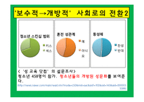 [간호학개론] 역사속의 간호사(구성애를 중심으로)-8
