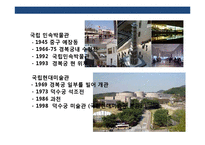 세계의 유명 해양 박물관의 이해-9
