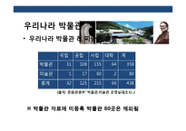 세계의 유명 해양 박물관의 이해-10