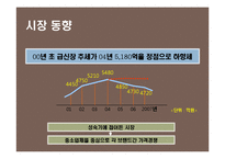 프리미엄 햄 신규 브랜드 런칭 브랜드 커뮤니케이션 전략-9