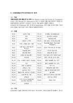 ucp500과 ucp600 레포트-2