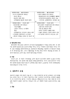 합리주의와 점증주의 비교설명0-4