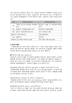 합리주의와 점증주의 비교설명0-7