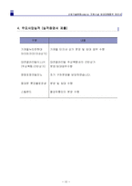 용역입찰제안서(관공서 제출용 사업계획서)-15