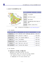 용역입찰제안서(관공서 제출용 사업계획서)-17