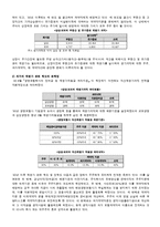 생명보험사(삼성생명) 상장에 관한 문제점&해결방안-6