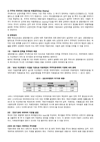생명보험사(삼성생명) 상장에 관한 문제점&해결방안-8