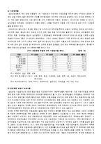 생명보험사(삼성생명) 상장에 관한 문제점&해결방안-14