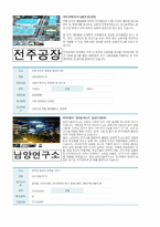[기업분석] `현대 자동차` 구체적인 기업분석-11