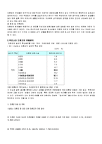 최근 이슈가 되고 있는 사회문제를 하나 선택하여 문제점 및 해결방안 제시하기-4