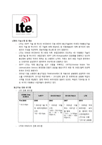 (4G 이동통신) LTE(Long Term Evolution) 통신 완벽정리(기술, 성능, 효과, 전망)-2