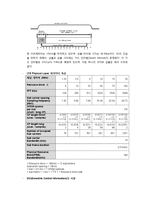 (4G 이동통신) LTE(Long Term Evolution) 통신 완벽정리(기술, 성능, 효과, 전망)-5