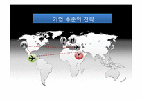 기업 수준의 전략-1