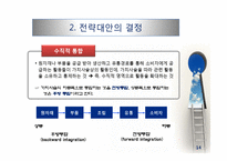 기업 수준의 전략-14
