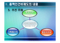 [인사행정론] 총액 인건비 예산제도-11