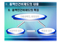 [인사행정론] 총액 인건비 예산제도-13
