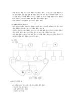 정신분열증(SPR)환자 케이스스터디-8