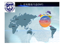 IMF와 국제통화체제에 대한 피피티 자료입니다-6