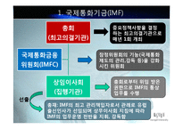 IMF와 국제통화체제에 대한 피피티 자료입니다-8