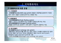 IMF와 국제통화체제에 대한 피피티 자료입니다-12