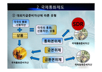 IMF와 국제통화체제에 대한 피피티 자료입니다-13