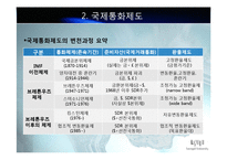 IMF와 국제통화체제에 대한 피피티 자료입니다-14