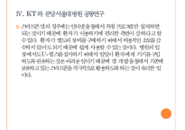 [U-헬스]유비쿼터스 헬스케어 시장 현황과 향후 전망 PPT자료-11