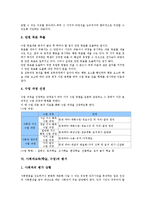 [사회과교육][사회과학습][사회과수업]사회과교육(학습,수업)목적,성격,교과서,수업장학, 사회과교육(학습,수업)교육체계,평가,교수학습방법-7
