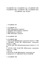 [의사소통능력]의사소통능력의 정의, 요소, 영역, 의사소통능력의 발달, 개발, 평가, 의사소통능력의 신장 사례 분석-1