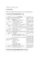 [음악과교육][창작수업][창작활동중심학습]음악과 창작수업(창작활동중심학습)지도내용,사례 음악과 창작수업(창작활동중심학습)모형,개선방안-6