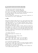 [통계지도][통계교육]통계지도(통계교육)개념,목표,내용, 통계지도(통계교육)학년별실제,활용프로그램,방법 분석-8