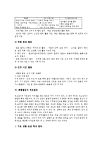 [특별활동교육과정]특별활동 편성,운영,중점지도내용, 특별활동 자치활동,적응활동,계발활동,봉사활동,행사활동, 특별활동 운영,평가방법,비교-7