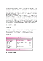 [특별활동교육과정]특별활동 편성,운영,중점지도내용, 특별활동 자치활동,적응활동,계발활동,봉사활동,행사활동, 특별활동 운영,평가방법,비교-9