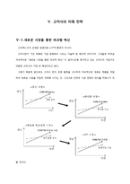 Gore&Associates 레포트-12