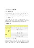 [사회과수업][사회과교육]사회과수업(교육) 모의상황학습,가치명료화학습,개념학습,토의학습,의사결정학습,문제해결학습,기자학습,문답학습-3
