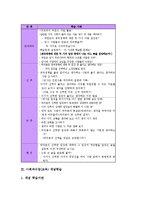 [사회과수업][사회과교육]사회과수업(교육) 모의상황학습,가치명료화학습,개념학습,토의학습,의사결정학습,문제해결학습,기자학습,문답학습-5