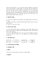 [사회과수업][사회과교육]사회과수업(교육) 모의상황학습,가치명료화학습,개념학습,토의학습,의사결정학습,문제해결학습,기자학습,문답학습-6