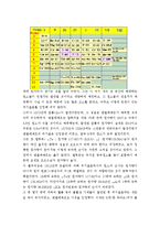(A+, 일반화학) 원소주기율표의 발견과 의의-5