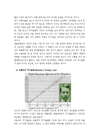 (A+, 일반화학) 원소주기율표의 발견과 의의-6